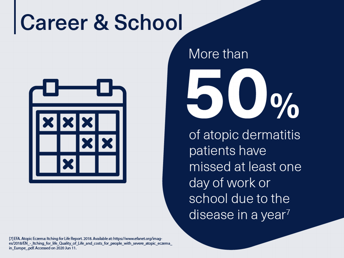 AtopicDermatitis_A03_04_low.png