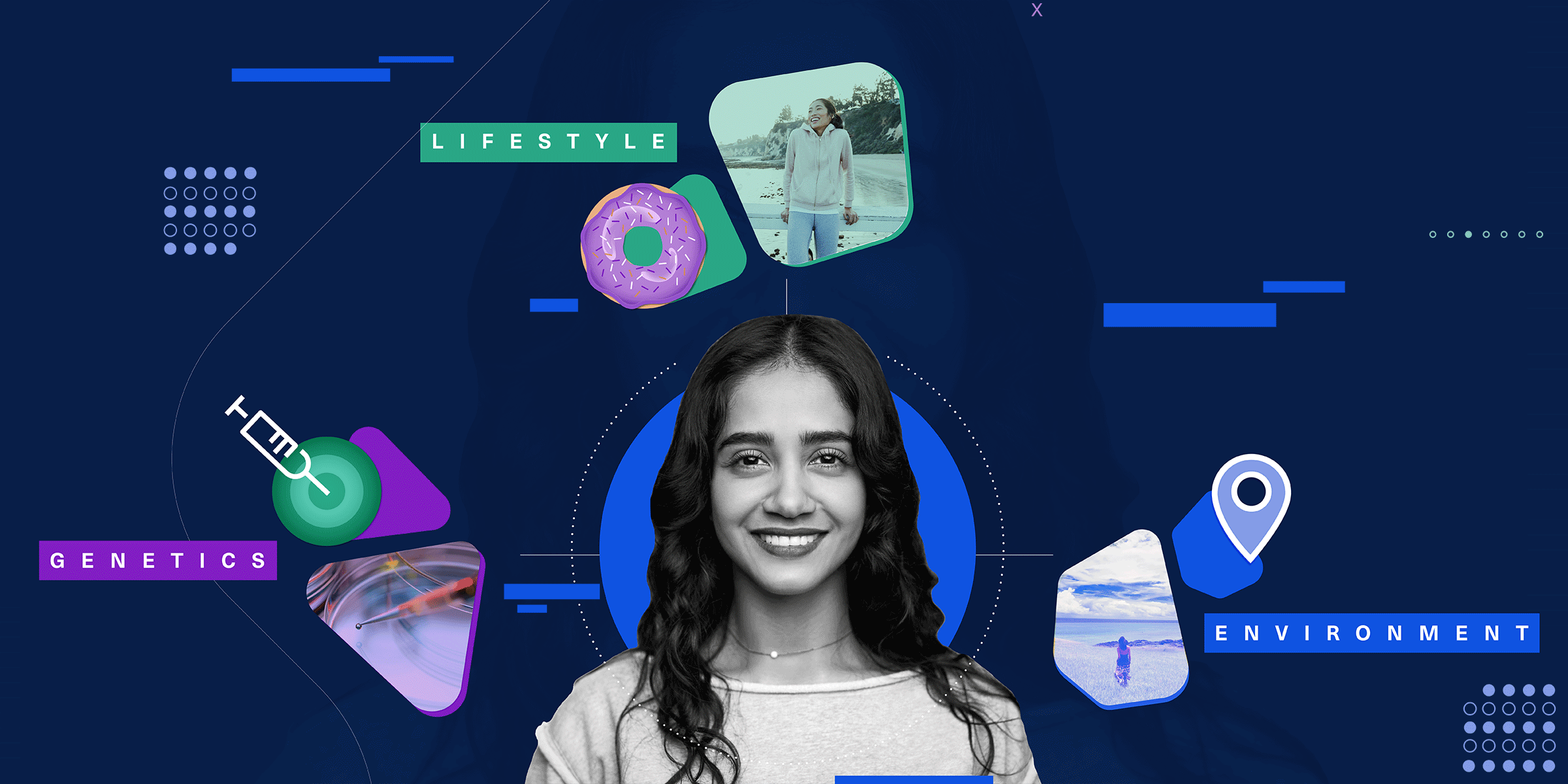 精准医疗——不再仅仅适用于肿瘤学