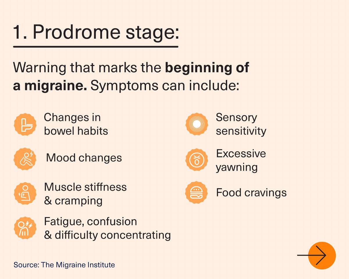 carousel_2_mathofmigraine_low.jpg