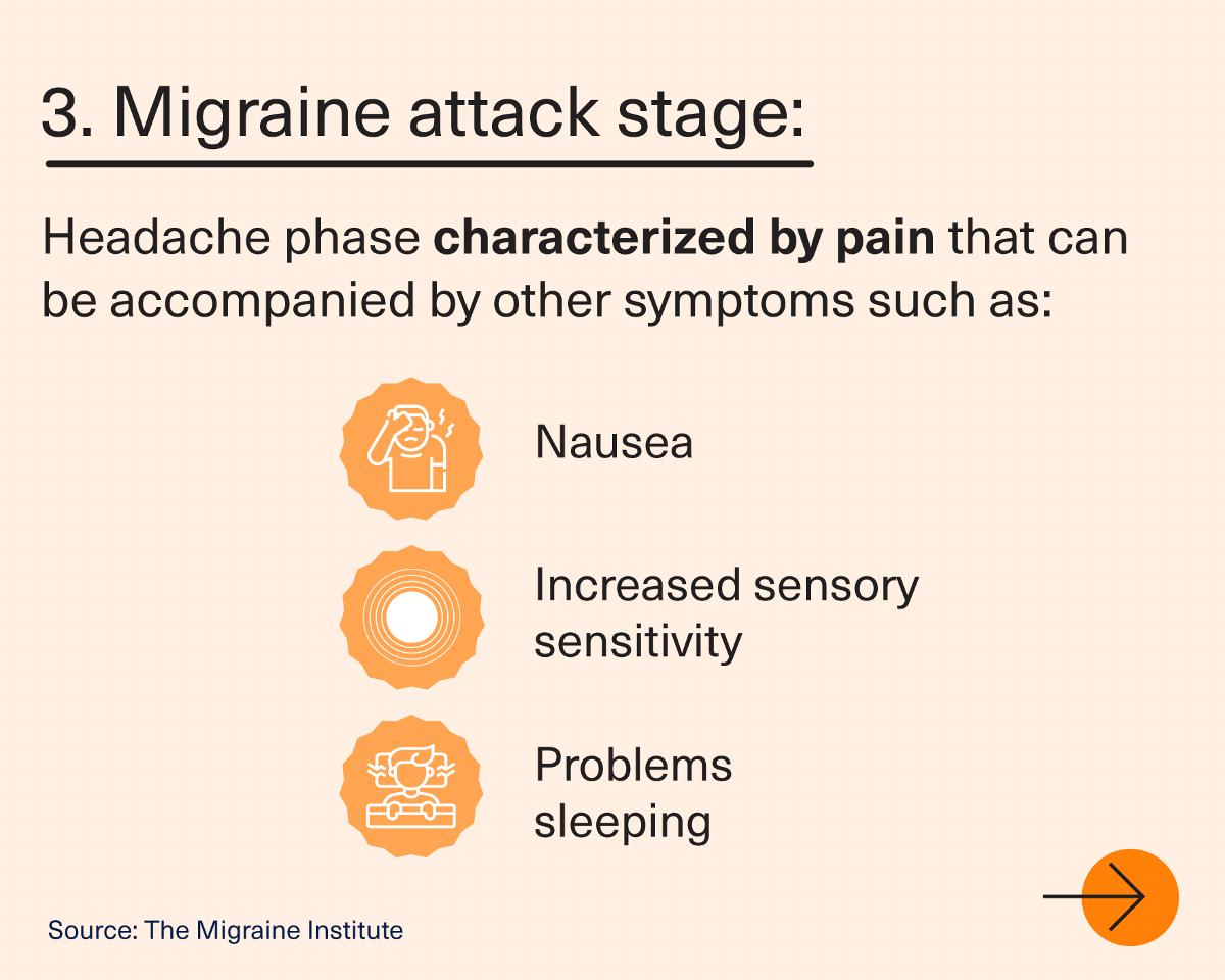 carousel_4_mathofmigraine_low.jpg