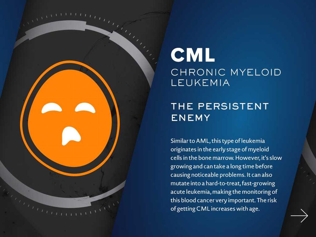 what_makes_aml_different_gallery_2_low.jpg.