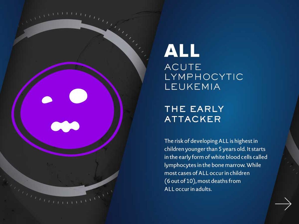 是什么让aml与众不同？画廊？3？低。jpg